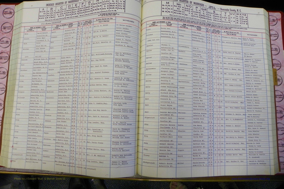 Bun Co, NC, Marr 1976 - 1981, Male Index (125).JPG