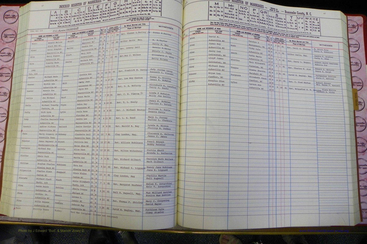 Bun Co, NC, Marr 1976 - 1981, Male Index (126).JPG