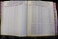 Bun Co, NC, Marr 1976 - 1981, Male Index (101).JPG