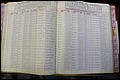 Bun Co, NC, Marr 1976 - 1981, Male Index (118).JPG
