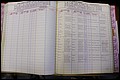 Bun Co, NC, Marr 1976 - 1981, Male Index (121).JPG