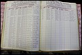 Bun Co, NC, Marr 1976 - 1981, Male Index (126).JPG
