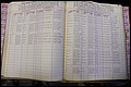 Bun Co, NC, Marr 1976 - 1981, Male Index (128).JPG