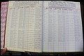 Bun Co, NC, Marr 1976 - 1981, Male Index (13).JPG