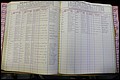 Bun Co, NC, Marr 1976 - 1981, Male Index (136).JPG