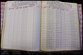 Bun Co, NC, Marr 1976 - 1981, Male Index (139).JPG