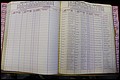 Bun Co, NC, Marr 1976 - 1981, Male Index (148).JPG
