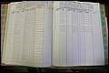 Bun Co, NC, Marr 1988 - 1989, Male Index (108).JPG