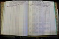 Bun Co, NC, Marr 1988 - 1989, Male Index (109).JPG