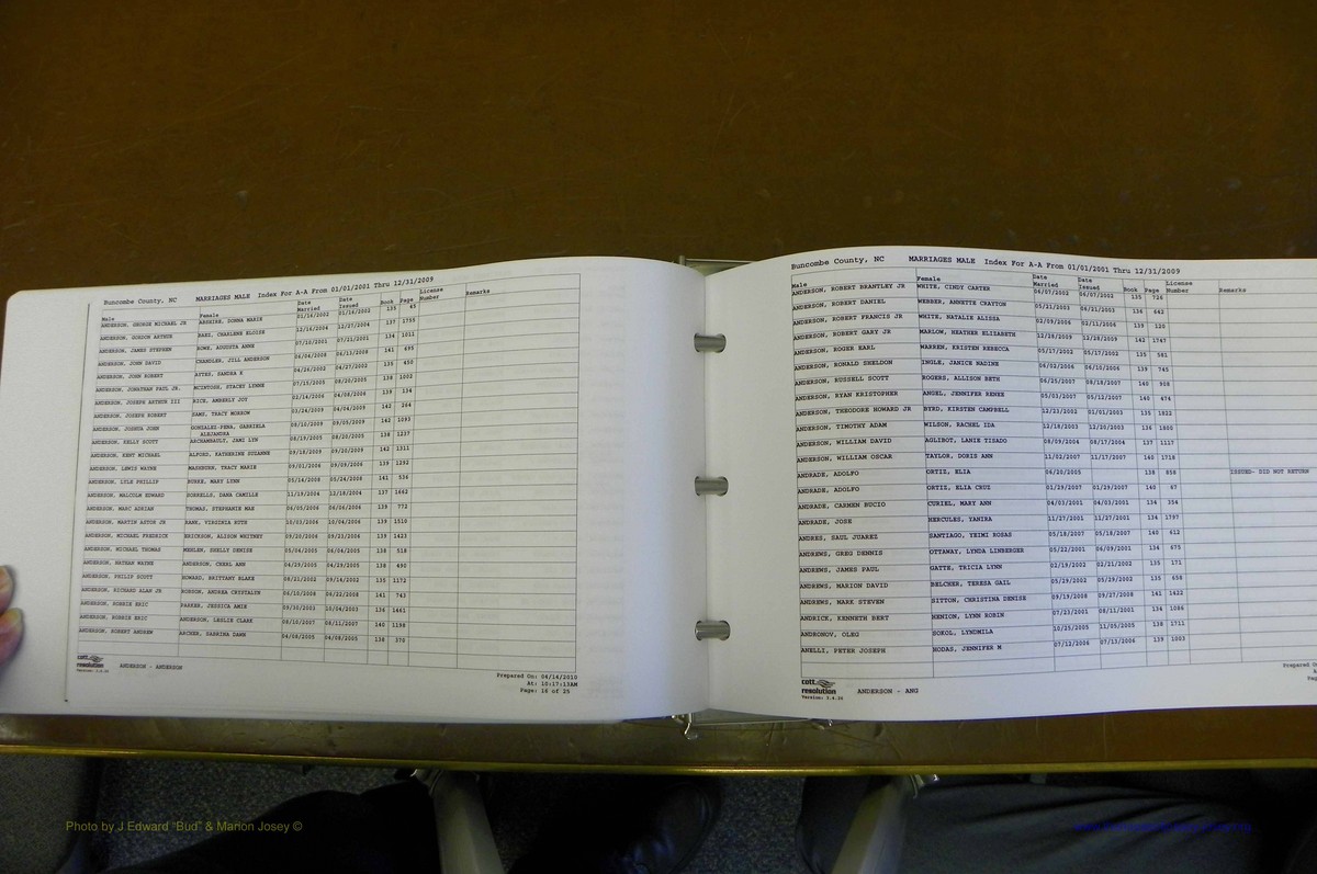 Bun Co, NC, Marr 2001 - 2009, A - Z, Male (11).JPG