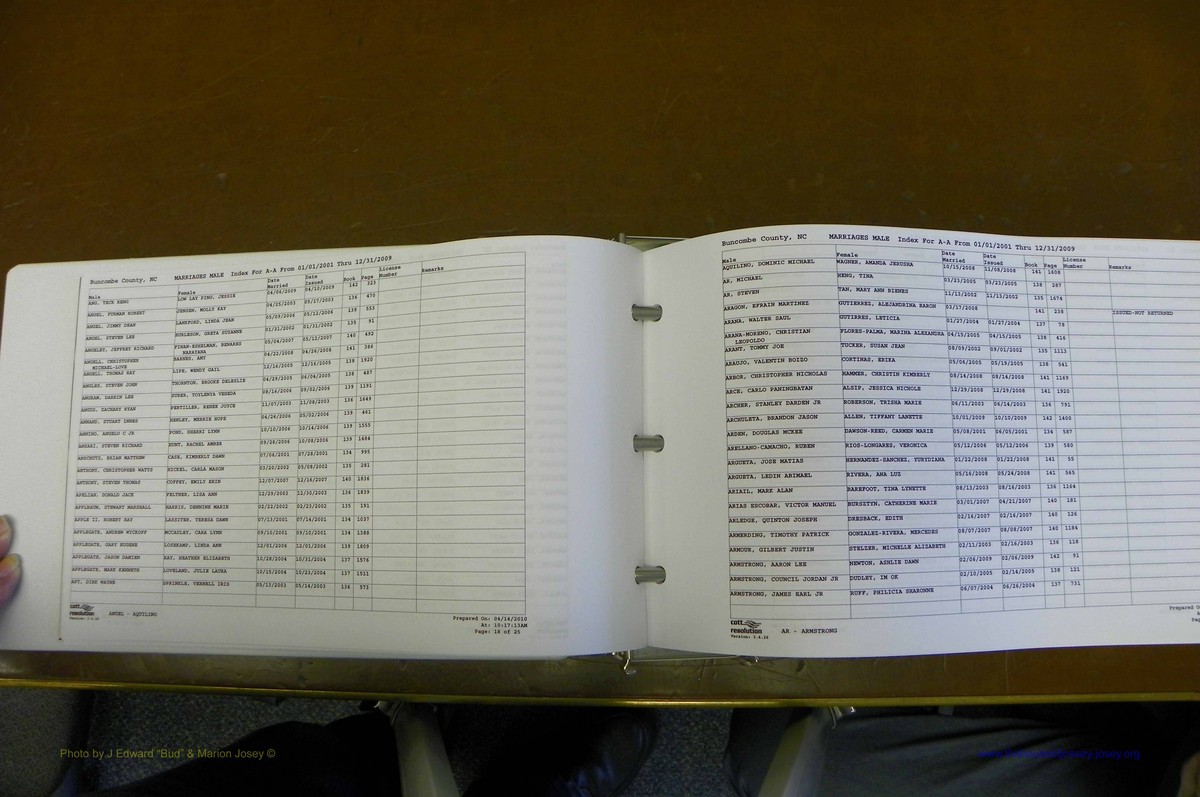 Bun Co, NC, Marr 2001 - 2009, A - Z, Male (12).JPG