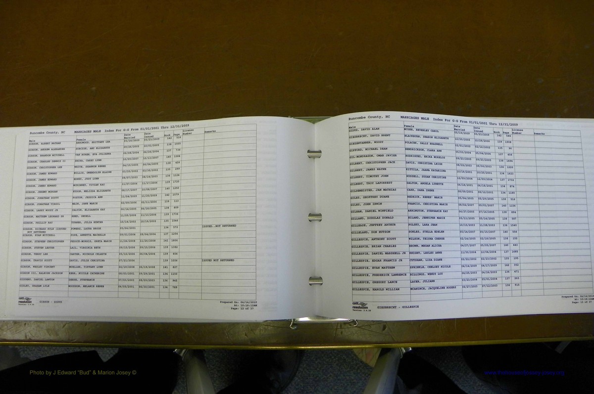 Bun Co, NC, Marr 2001 - 2009, A - Z, Male (121).JPG