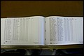 Bun Co, NC, Marr 2001 - 2009, A - Z, Male (137).JPG