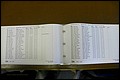 Bun Co, NC, Marr 2001 - 2009, A - Z, Male (139).JPG