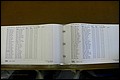 Bun Co, NC, Marr 2001 - 2009, A - Z, Male (142).JPG