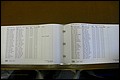 Bun Co, NC, Marr 2001 - 2009, A - Z, Male (144).JPG