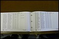 Bun Co, NC, Marr 2001 - 2009, A - Z, Male (149).JPG