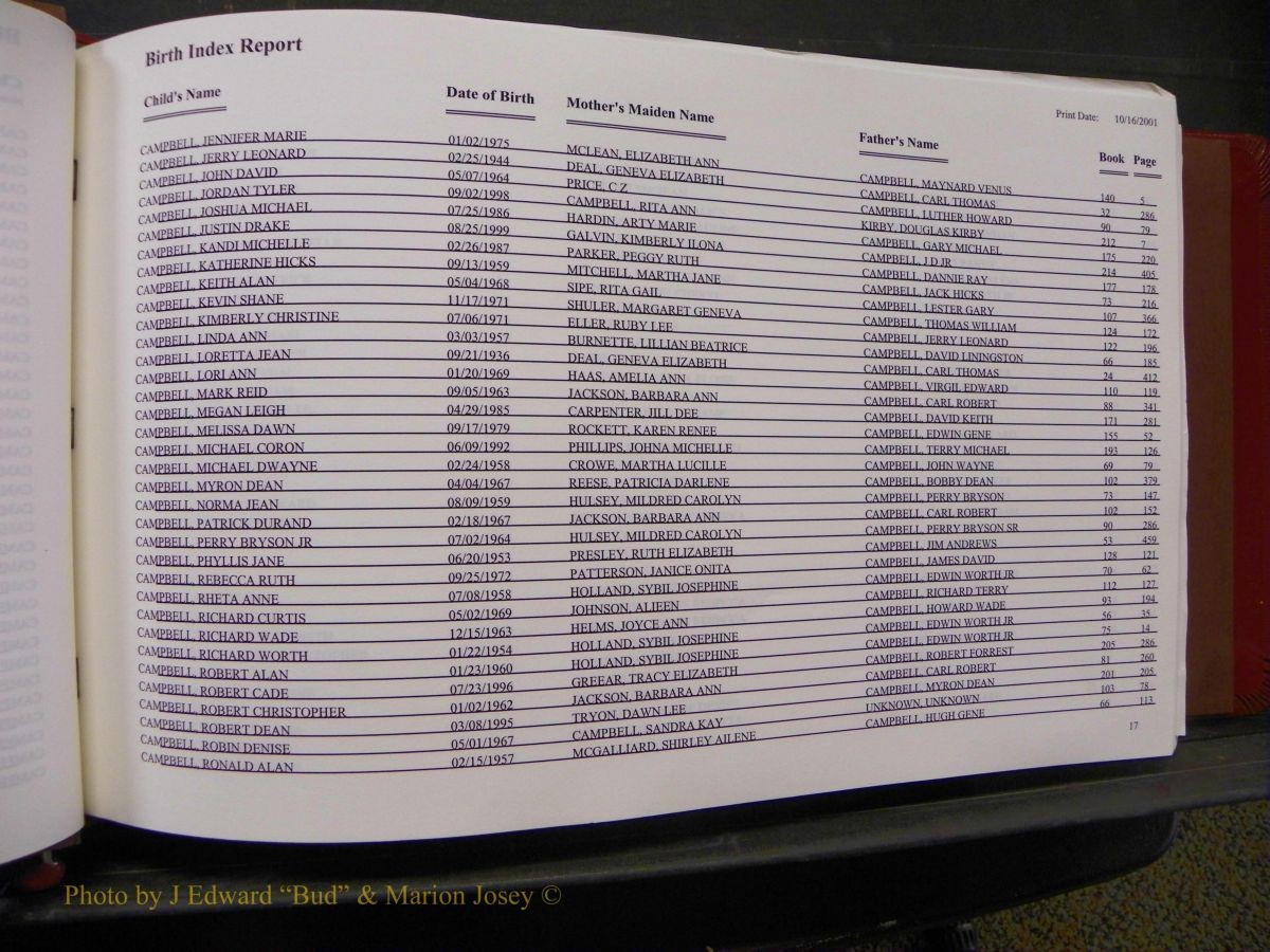 Burke Births, 1913-2001, A-L 424.JPG