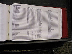 Burke Deaths, 1913-2001, M-Z 256.JPG