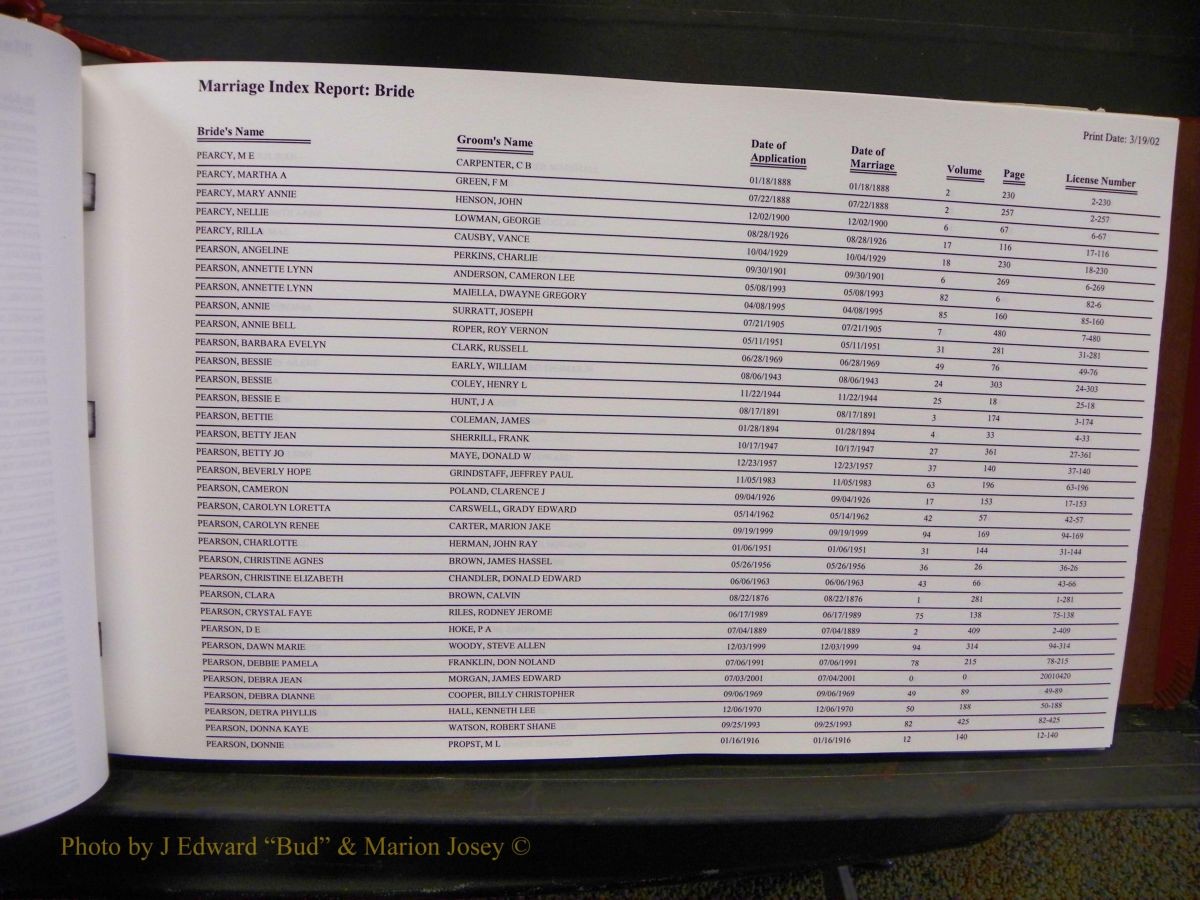 Burke Marriage Female Index, N-Z 038.JPG