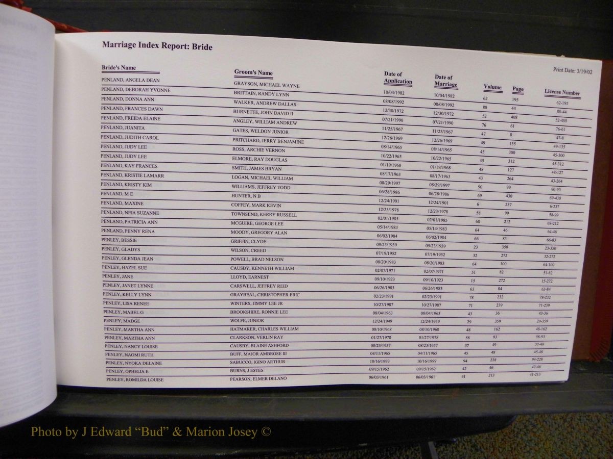 Burke Marriage Female Index, N-Z 042.JPG