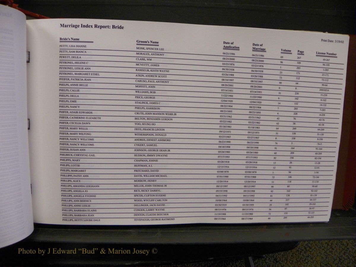 Burke Marriage Female Index, N-Z 050.JPG