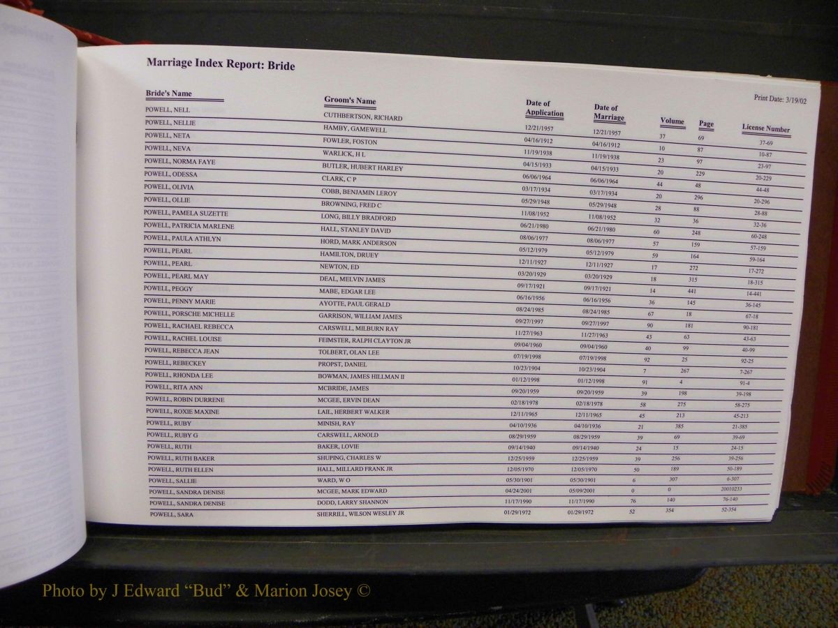 Burke Marriage Female Index, N-Z 075.JPG