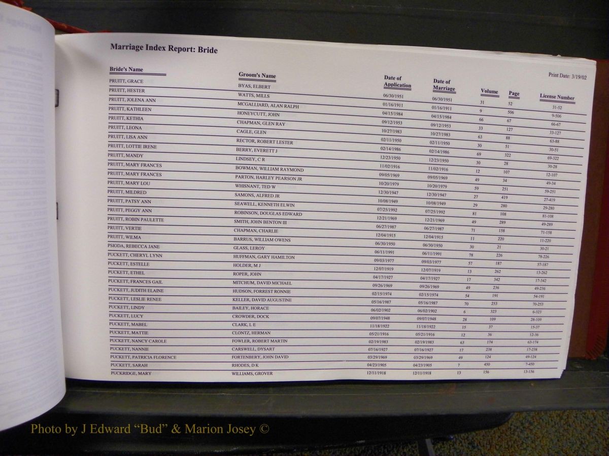 Burke Marriage Female Index, N-Z 088.JPG