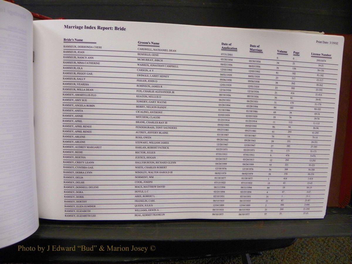 Burke Marriage Female Index, N-Z 095.JPG