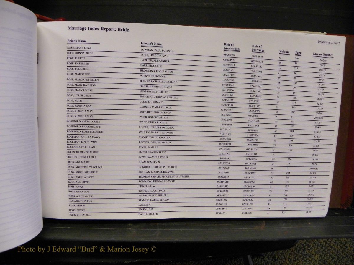 Burke Marriage Female Index, N-Z 128.JPG