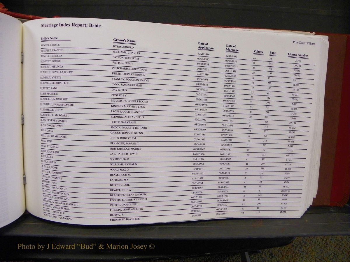 Burke Marriage Female Index, N-Z 134.JPG