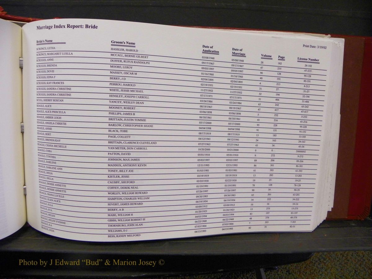 Burke Marriage Female Index, N-Z 147.JPG