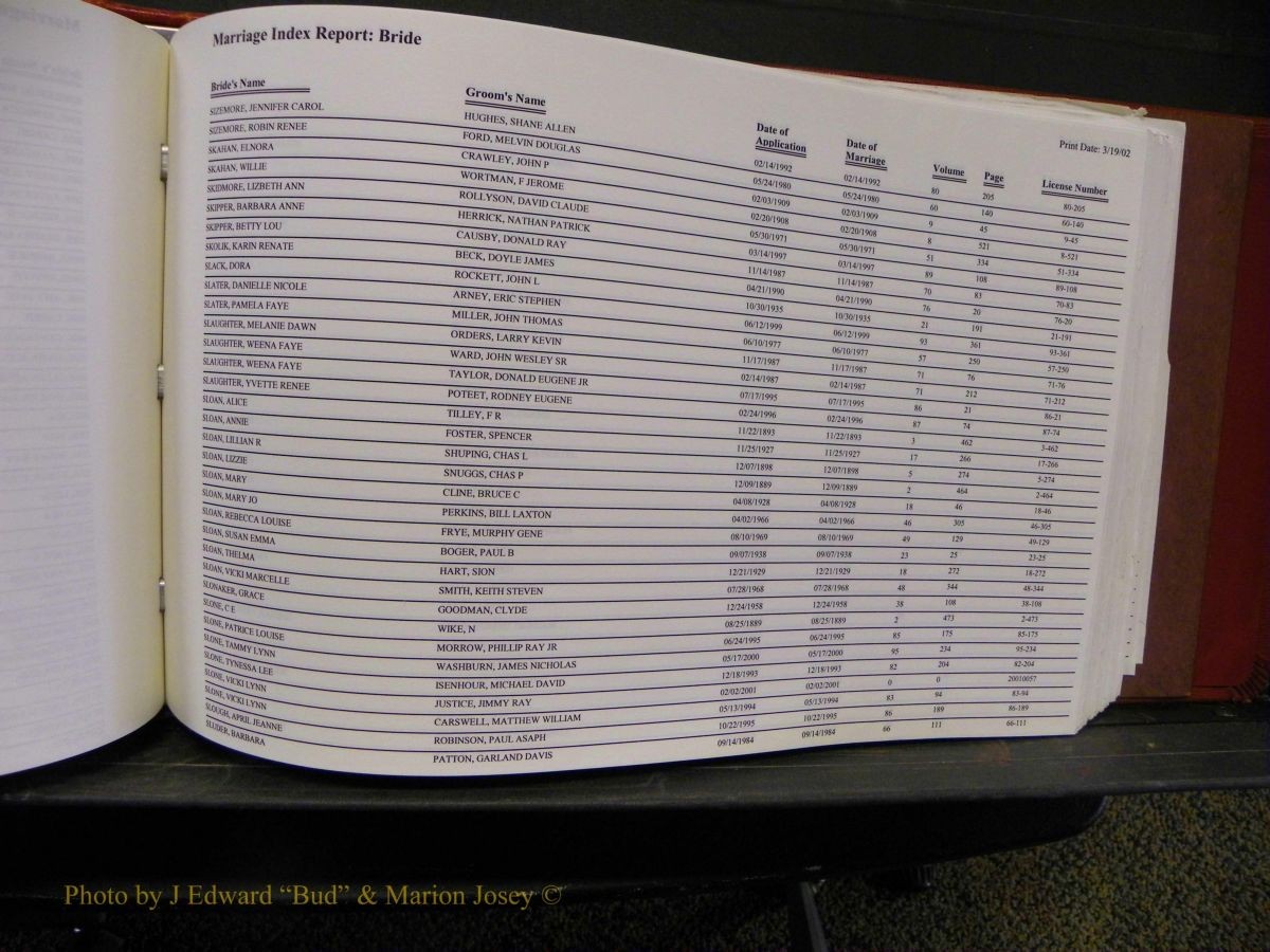 Burke Marriage Female Index, N-Z 180.JPG