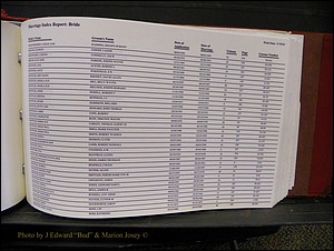 Burke Marriage Female Index, N-Z 164.JPG