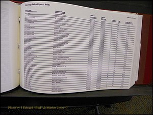 Burke Marriage Female Index, N-Z 168.JPG