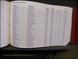 Burke Marriage Female Index, N-Z 170.JPG