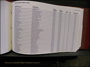 Burke Marriage Female Index, N-Z 173.JPG