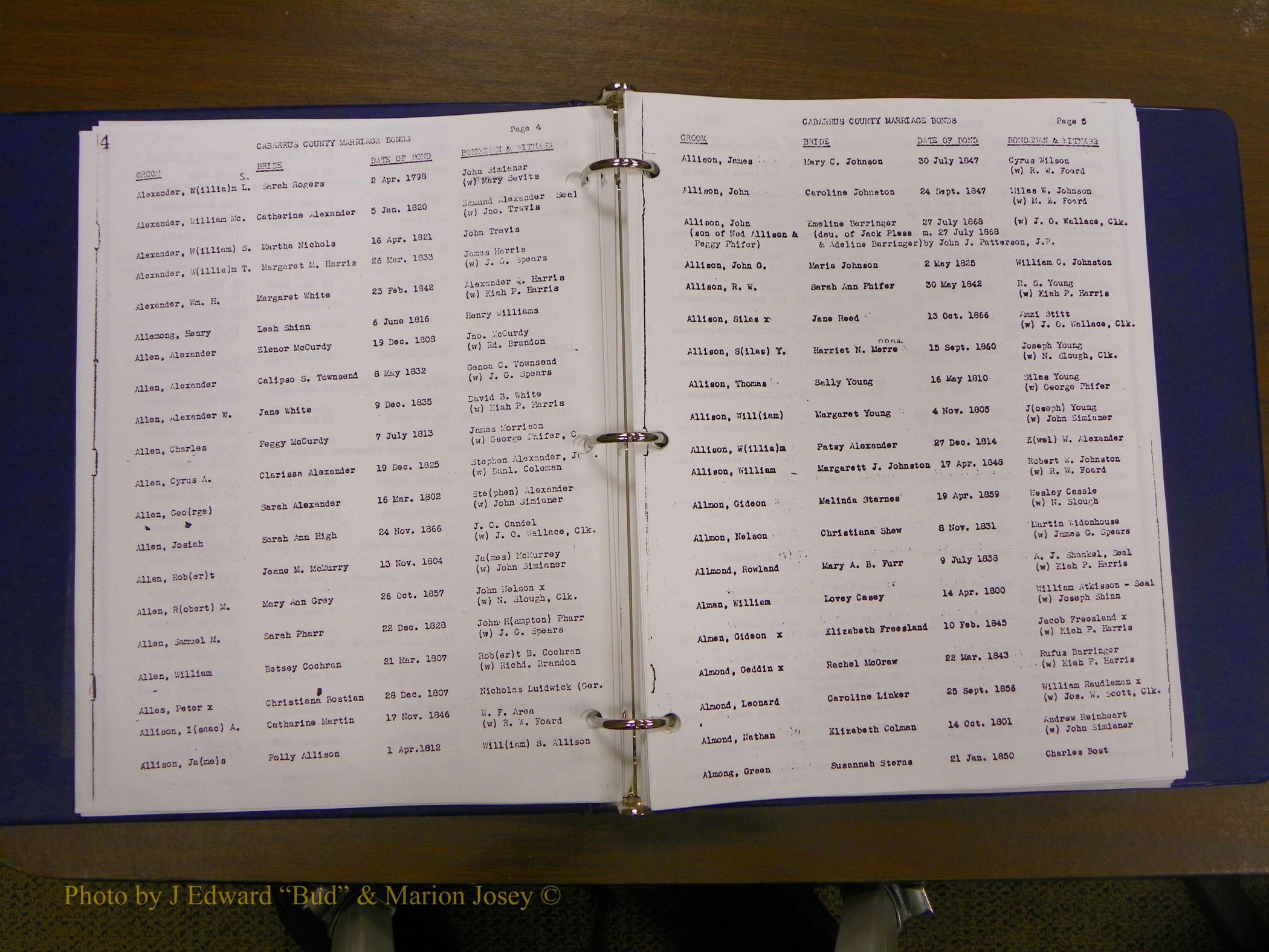 Cabarrus Maiiiage Bonds, 1805-1855 007.JPG