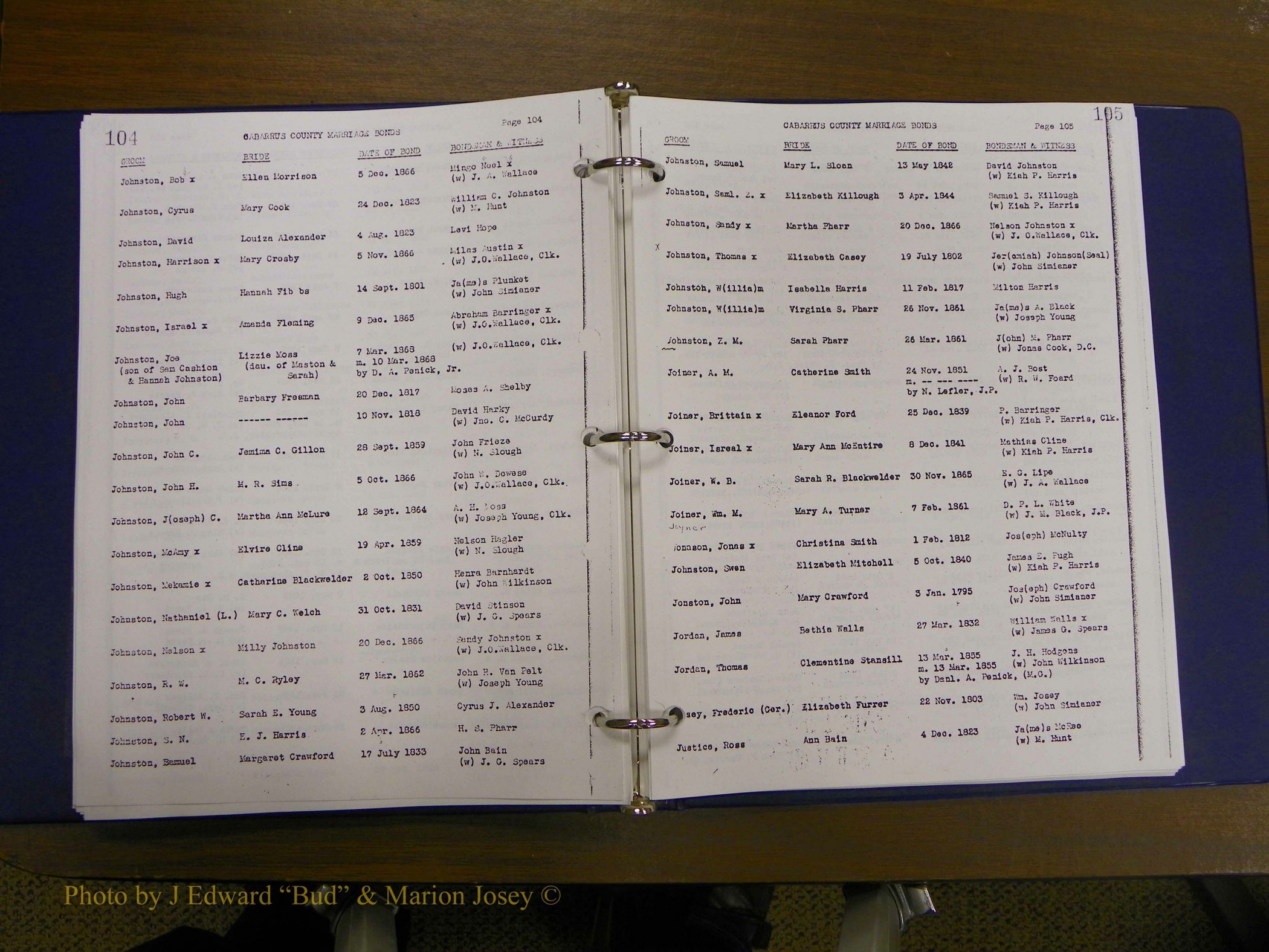 Cabarrus Maiiiage Bonds, 1805-1855 057.JPG