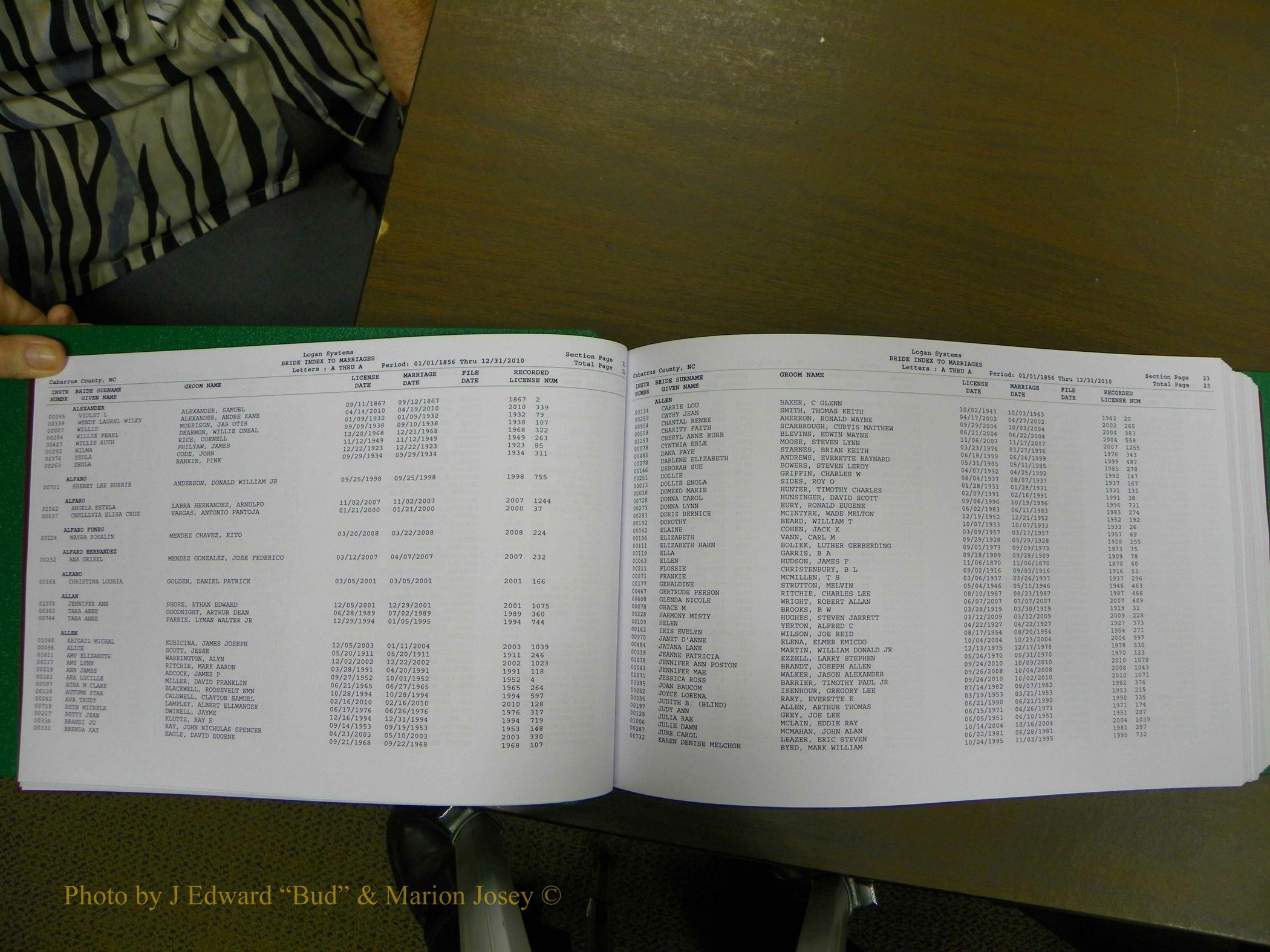 Cabarrus Marriages, Female Index, A-K, 1856-2010 013.JPG