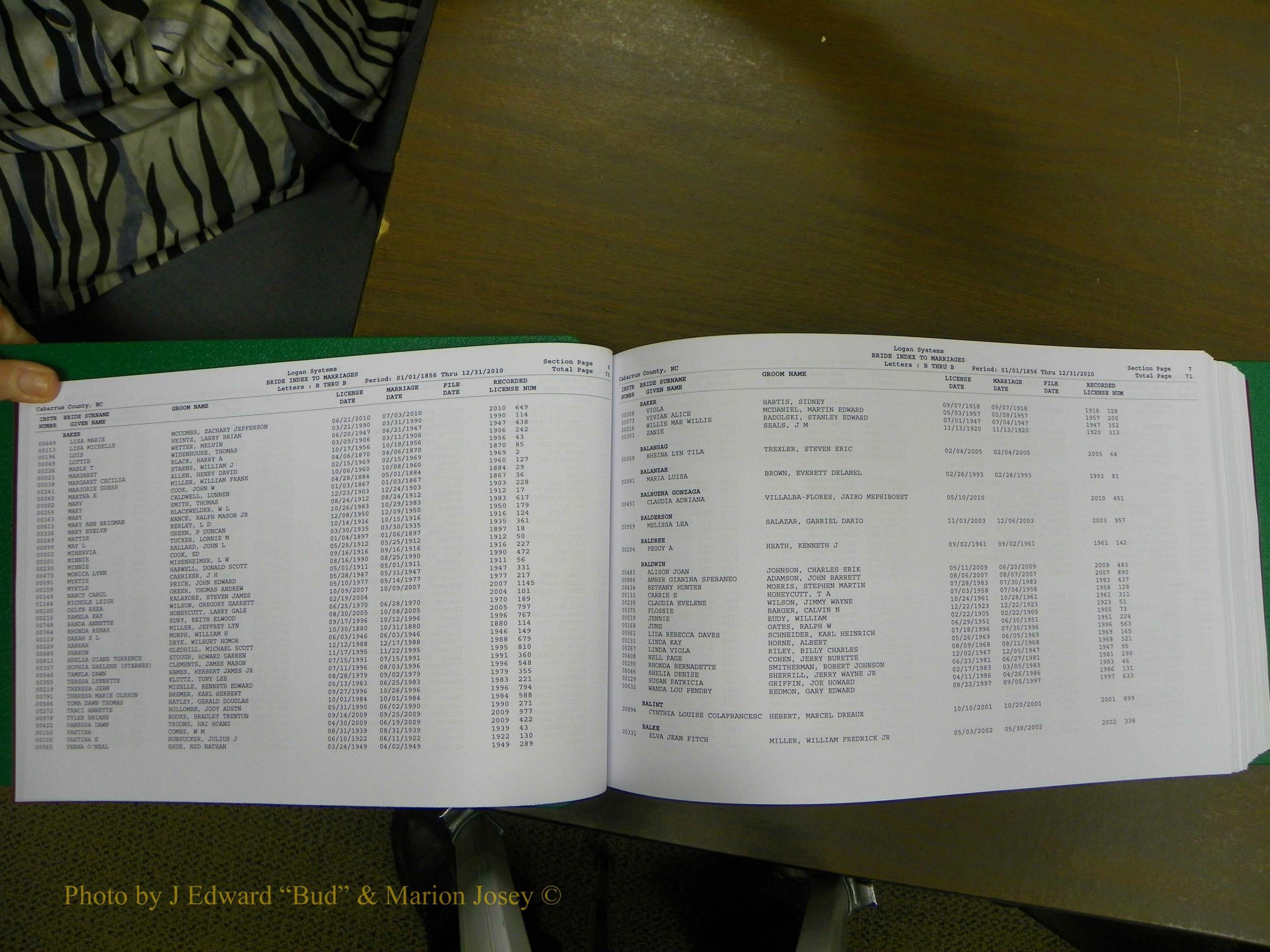 Cabarrus Marriages, Female Index, A-K, 1856-2010 038.JPG