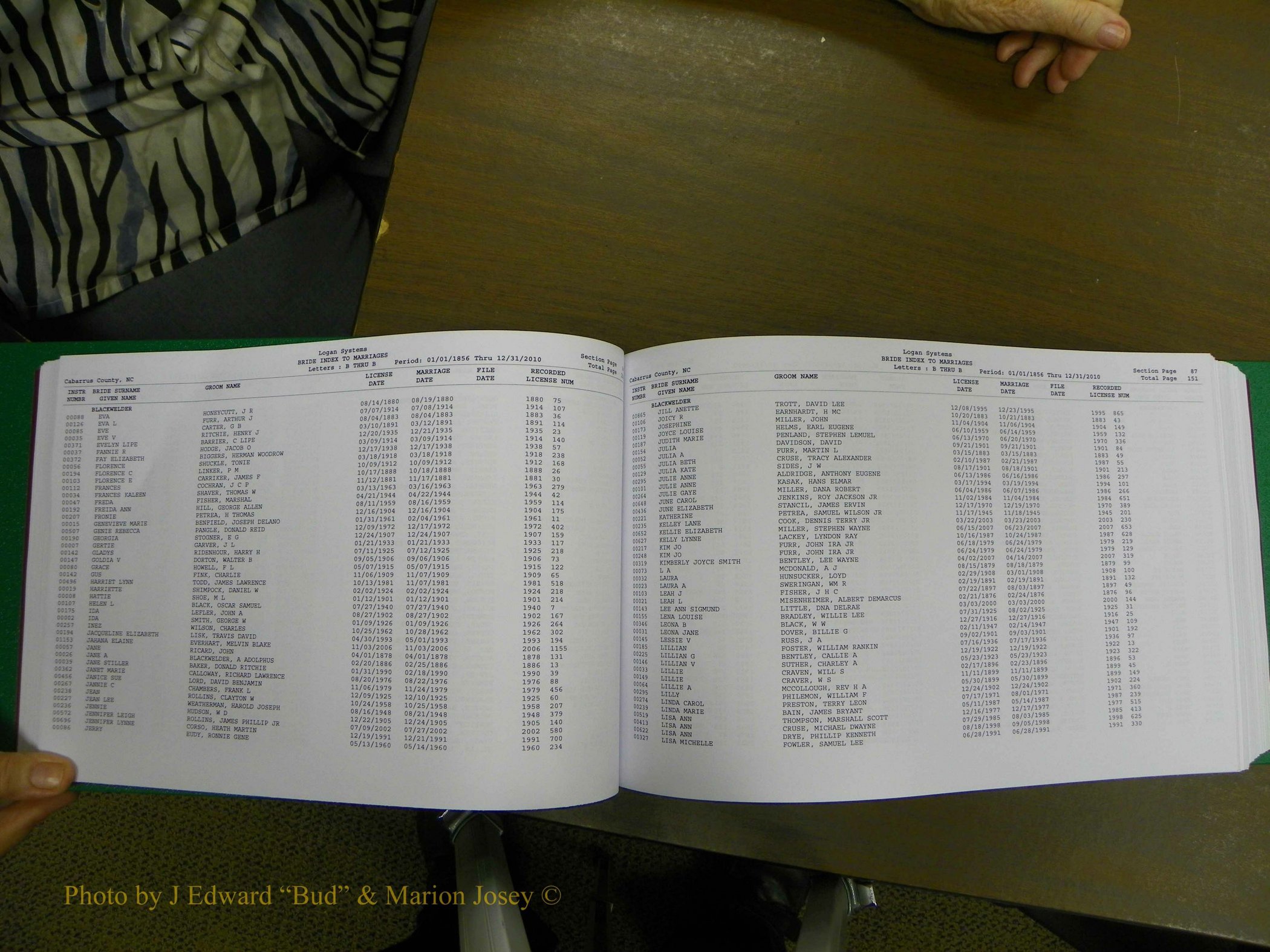 Cabarrus Marriages, Female Index, A-K, 1856-2010 078.JPG