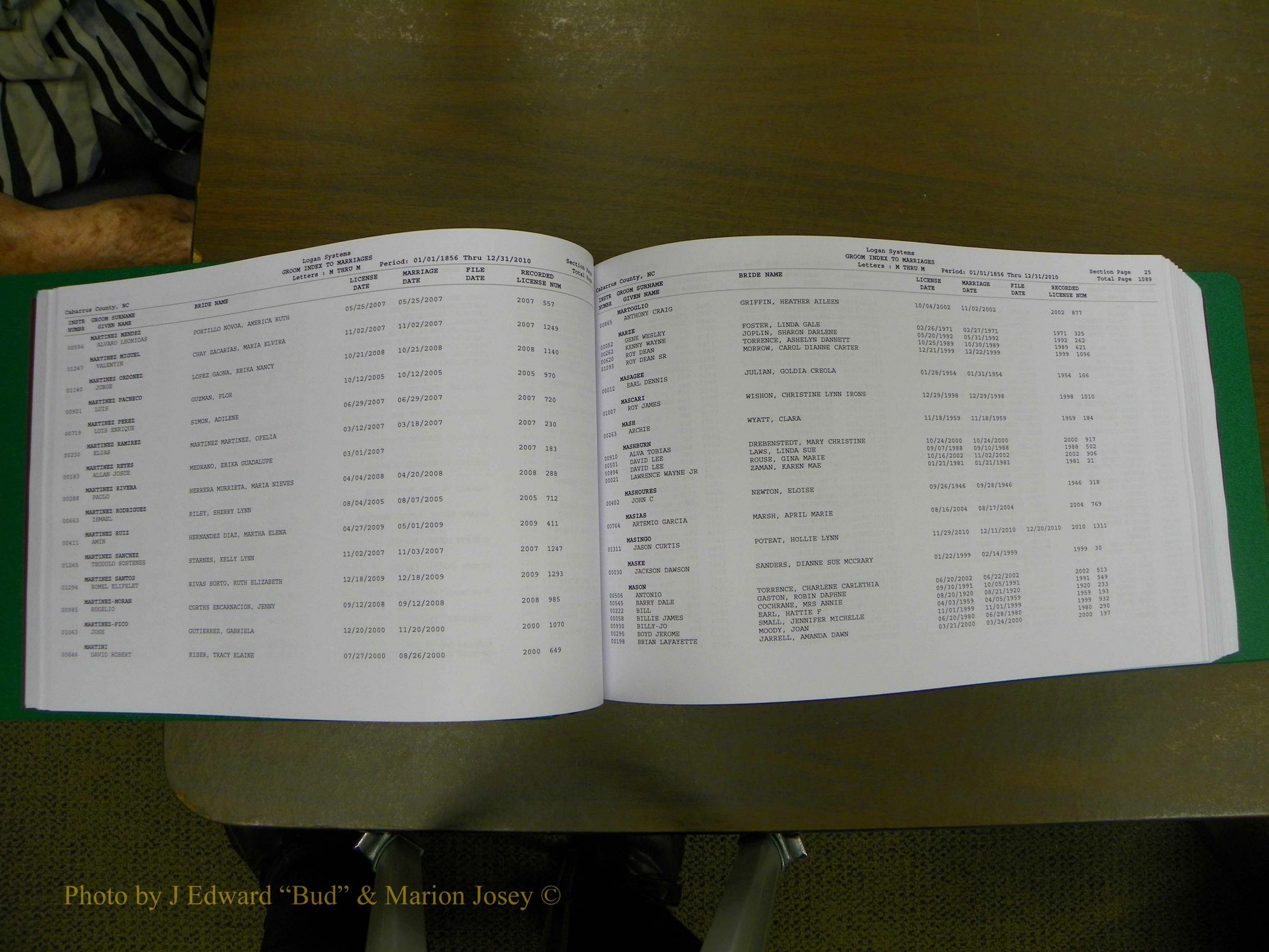 Cabarrus Marriages, Male Index, L-Z, 1856-2010 062.JPG