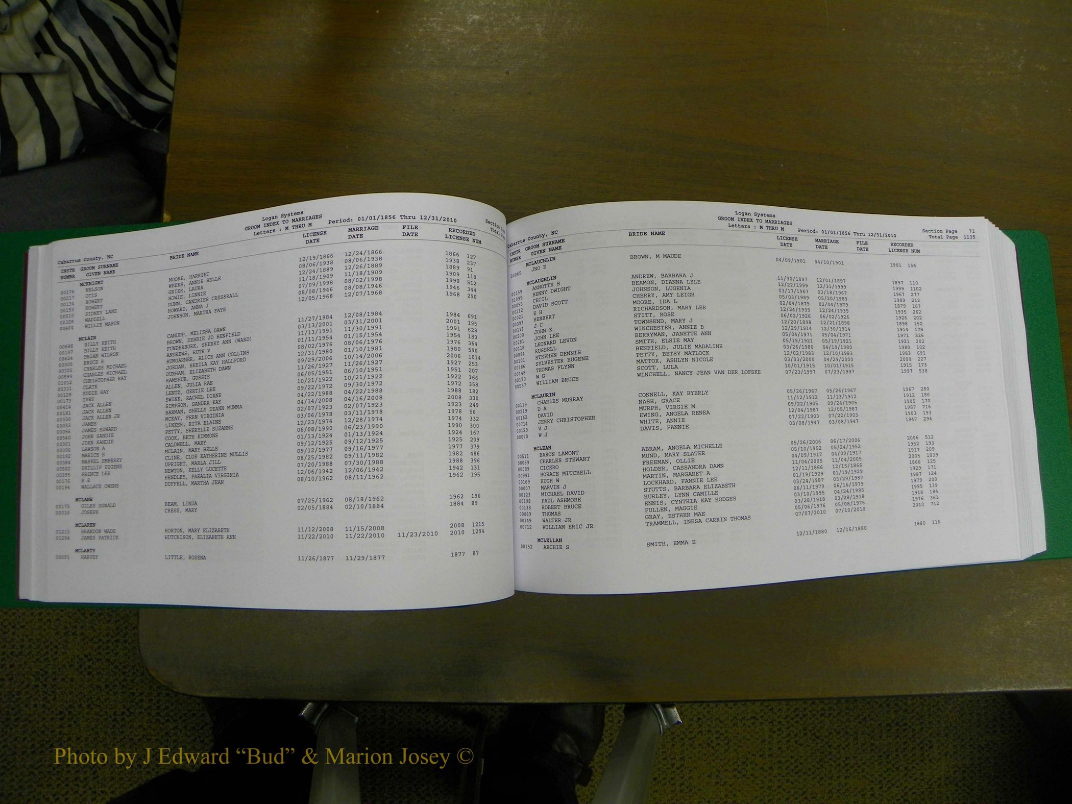 Cabarrus Marriages, Male Index, L-Z, 1856-2010 085.JPG