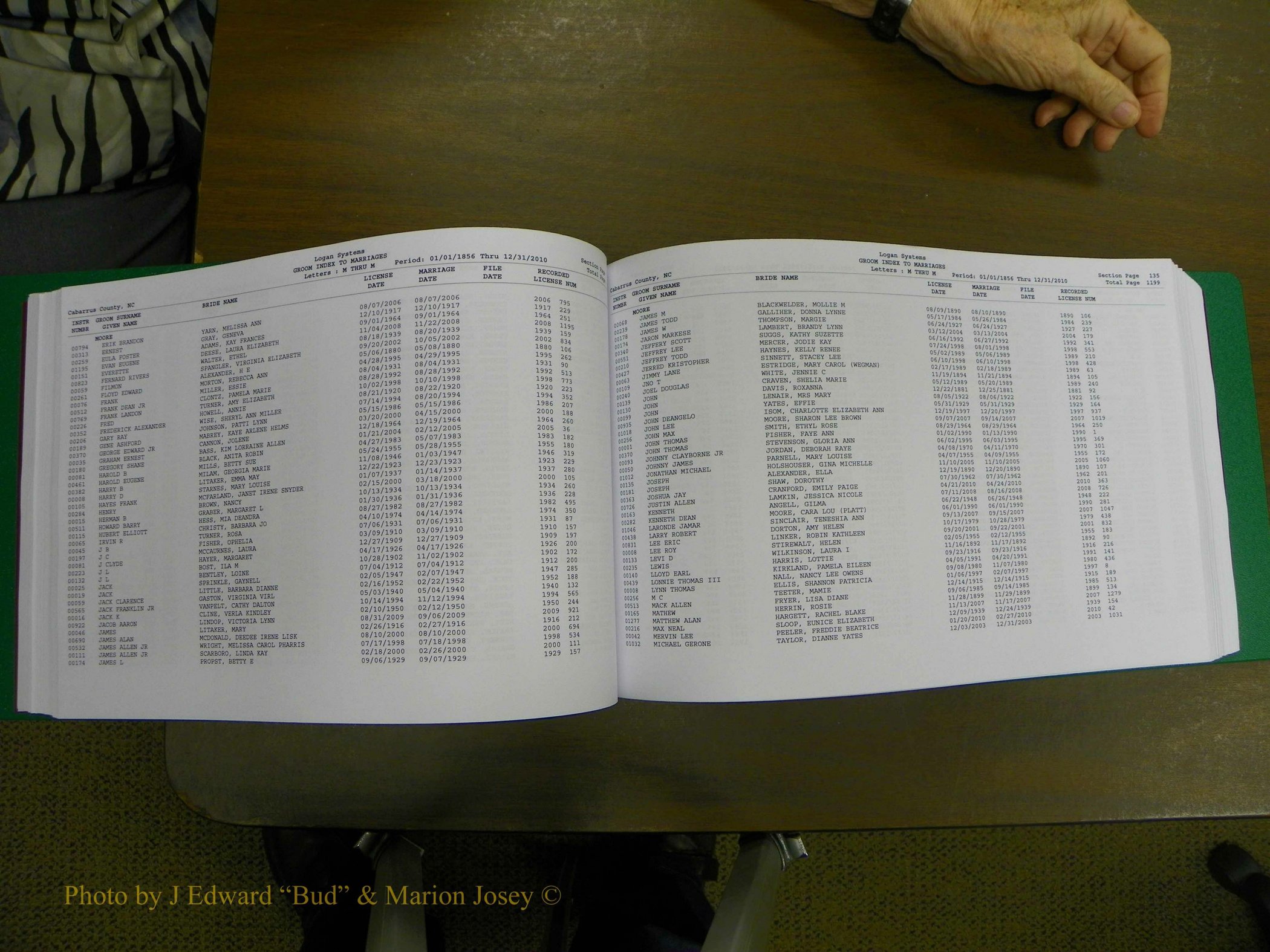 Cabarrus Marriages, Male Index, L-Z, 1856-2010 117.JPG