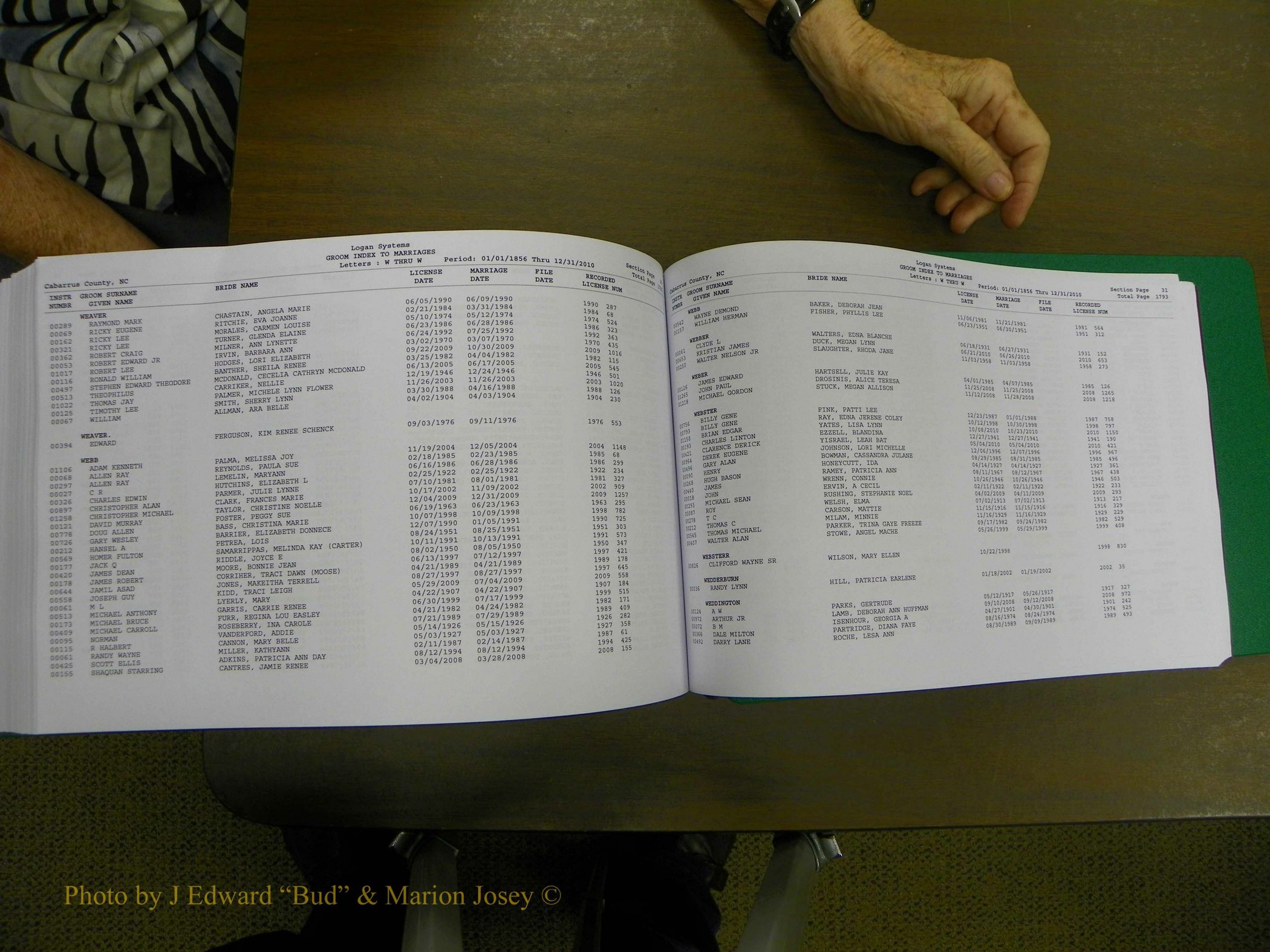 Cabarrus Marriages, Male Index, L-Z, 1856-2010 414.JPG