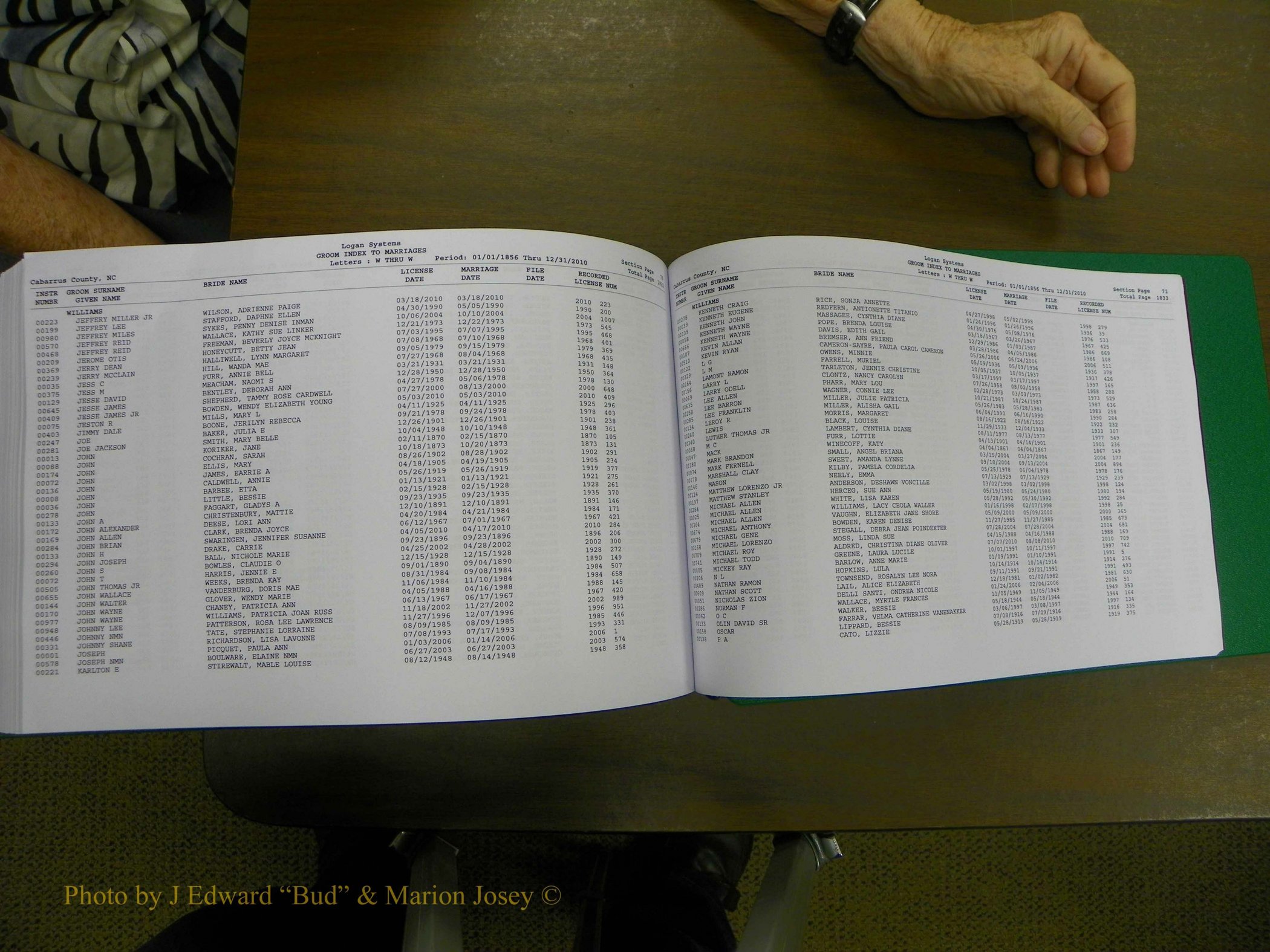 Cabarrus Marriages, Male Index, L-Z, 1856-2010 434.JPG