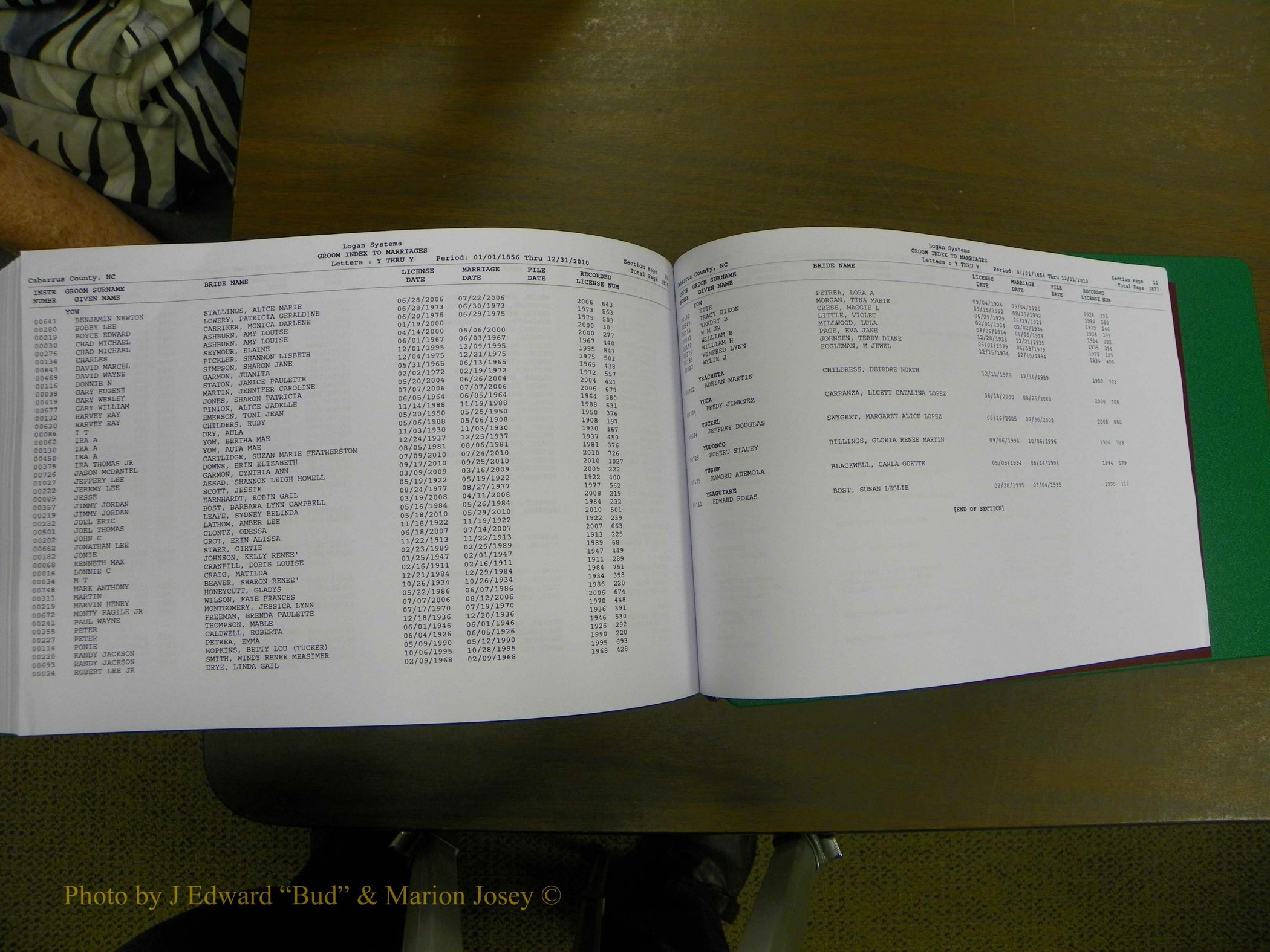 Cabarrus Marriages, Male Index, L-Z, 1856-2010 456.JPG