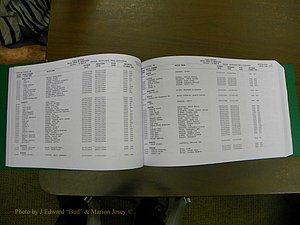 Cabarrus Marriages, Male Index, L-Z, 1856-2010 069.JPG