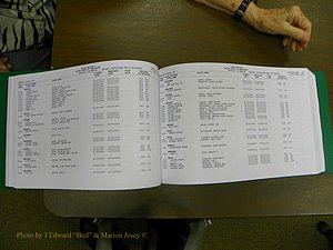 Cabarrus Marriages, Male Index, L-Z, 1856-2010 098.JPG